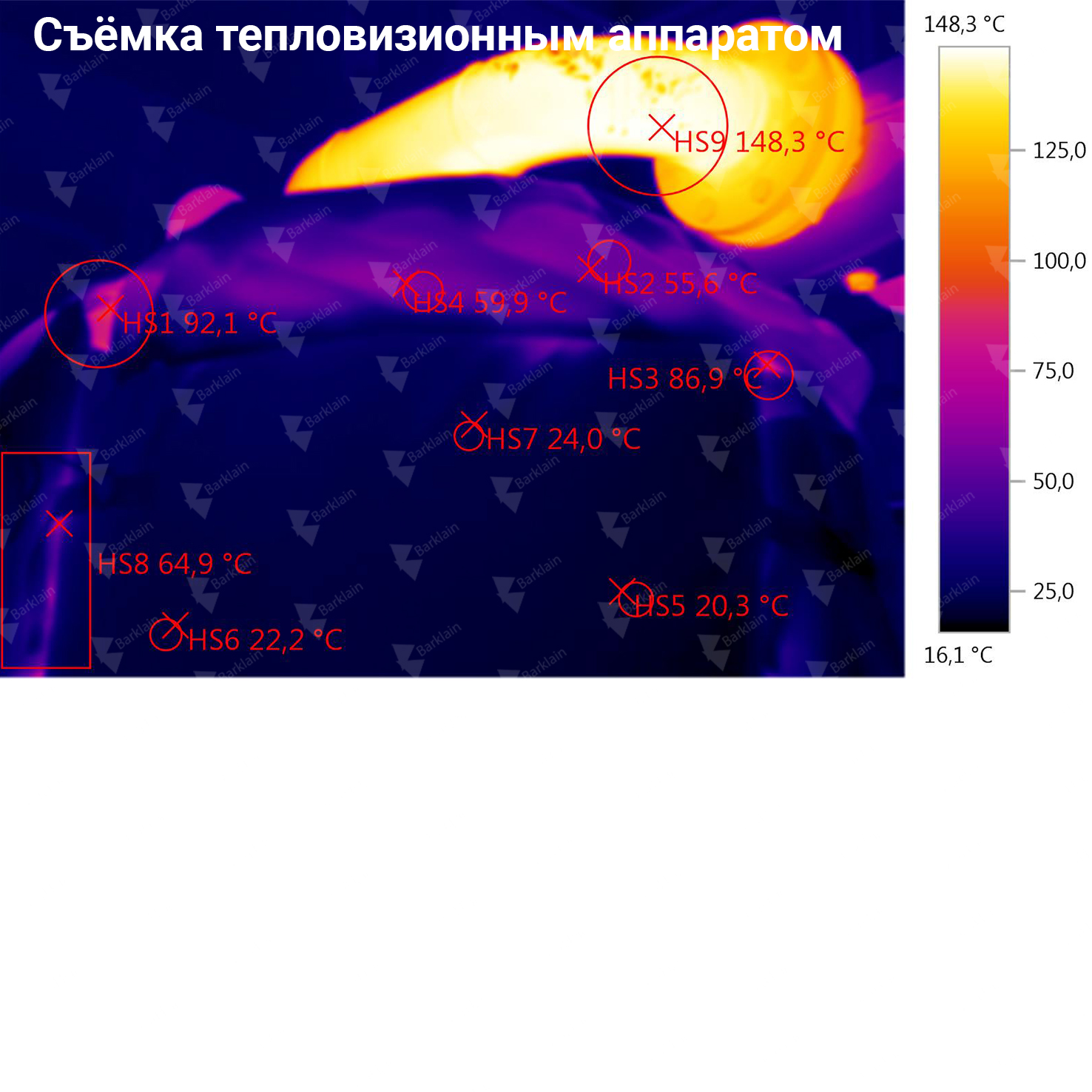 Термочехлы - купить термочехол для запорной арматуры и оборудования