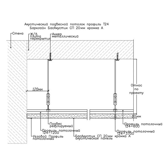 Акустическая панель БасАкустик (школа) СП 1200х600х20 RAL