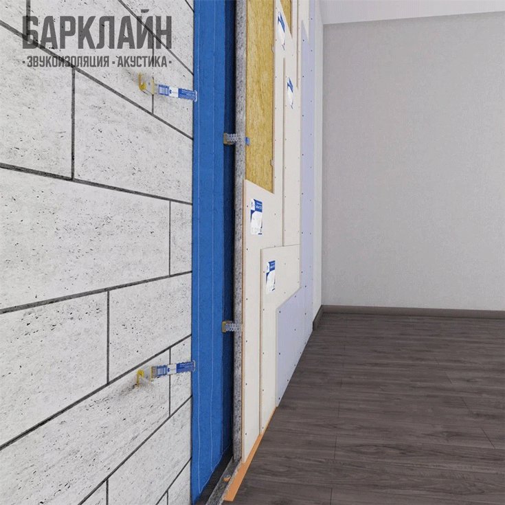 Каркасная система звукоизоляции для стен "Барклайн Премиум Плюс" - эффективное решение для ресторана