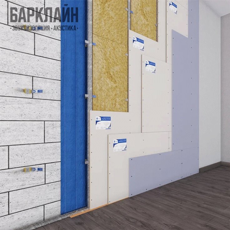 Каркасная система звукоизоляции для стен "Барклайн Премиум Плюс" - эффективное решение для ресторана