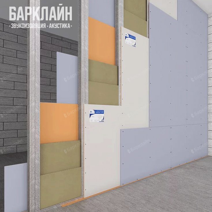 система звукоизоляции перегородки «Барклайн Стандарт»