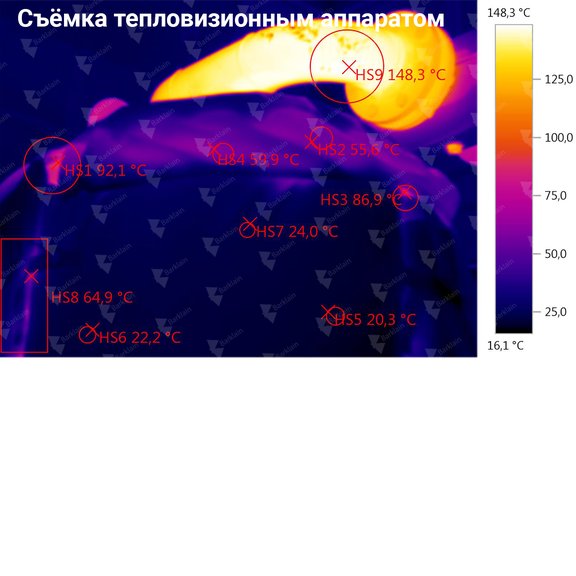 Термочехол для ёмкостей и баков «Барклайн БаркГард» Термочехол для ёмкостей и баков «Барклайн БаркГард»